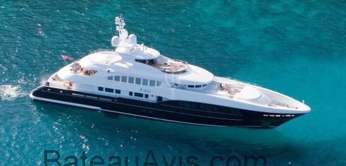 Heesen 4YOU fiche technique et avis